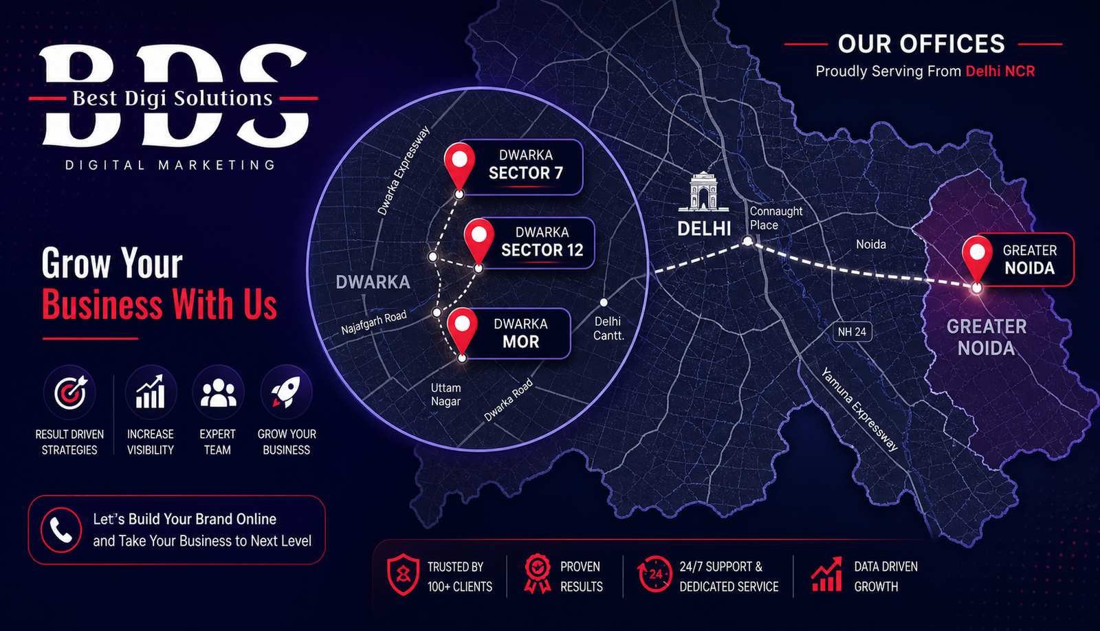 Why Invest In Noida